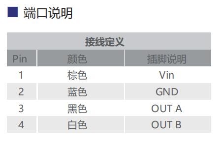 轉(zhuǎn)速傳感器 閥芯位置傳感器 閥芯位移傳感器