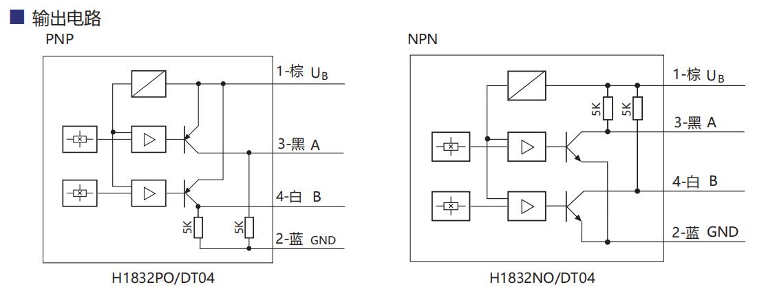轉(zhuǎn)速傳感器 閥芯位置傳感器 閥芯位移傳感器