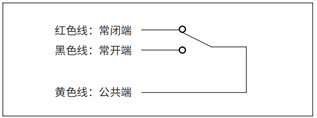 轉(zhuǎn)速傳感器 閥芯位置傳感器 閥芯位移傳感器 轉(zhuǎn)速傳感器 閥芯位置傳感器 閥芯位移傳感器